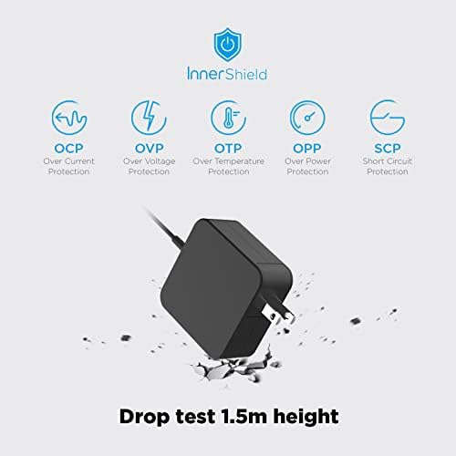 Universal Innergie 65 W Laptop Charger – High-Performance Power Adapter for Acer, Lenovo, ASUS, HP, MSI, & Windows Notebooks – Durable 2.3 m Built-in Cable with Customizable Tips – UL & IEC 62368-1 Certified for Enhanced Safety and Efficiency – Eco-Friendly Energy Conversion at 91% – Backed by Delta Electronics for Reliability and Innovation