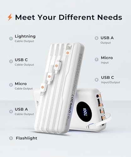 Ultra-Fast Portable Charger with Built-In Cables & LED Display – 10000 m Ah Power Bank for Multiple Devices, 22.5 W Super Speed Charging, Slim Design for Travel & Emergency Use – Compatible with i Phone 16/15/14/13/12, Samsung Galaxy, Google Pixel & More (Purple) – Ultimate Convenience & Safety Features