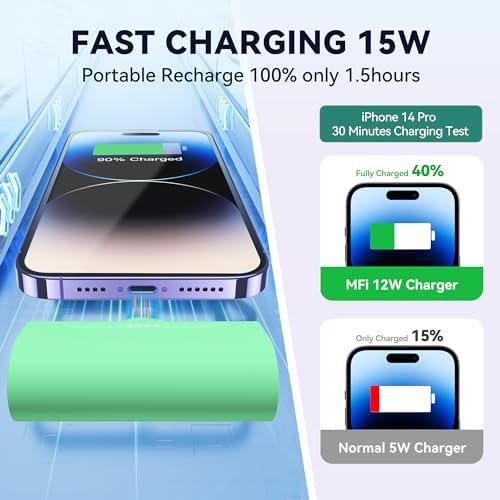 Ultra-Compact 5000 m Ah Power Bank with Built-in USB C Cable for i Phone 15 Pro Max – Reliable Portable Charger for i Phone 14/13, Samsung, Google, and More – Fast Charging Solution for On-the-Go Power Needs (Black)