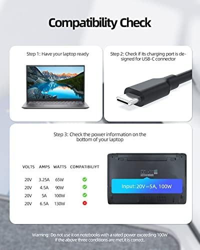 High-Performance 90 W USB-C AC Adapter for Dell Laptops – Enhanced Safety & Compatibility with Latitude, Precision, and XPS Series – 30-Day Replacement Guarantee & 360-Day Quality Assurance – Ideal for Fast Charging & Reliable Power Supply
