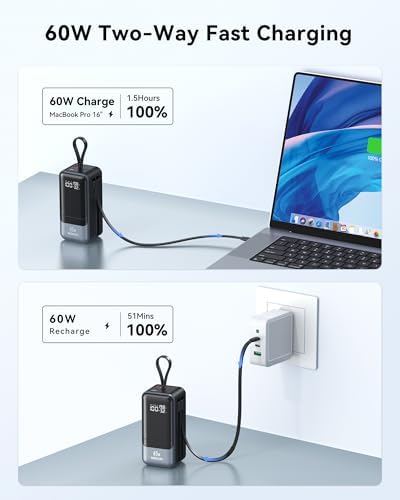 Ultra-Fast 65 W Portable Laptop Charger – 18400 m Ah Power Bank with Smart Display, Dual Built-in Cables, 4 Output Ports, Travel-Friendly Design for Mac Book, i Phone 15/14/13, i Pad, Samsung – Compact Power Solution for On-the-Go Charging