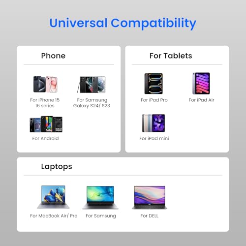 Elevate Your Charging Experience with the etguuds 100 W USB C Cable – 8 ft, 2-Pack Fast Charging Type C Charger Cord for Seamless Power Delivery to Mac Book, i Pad, i Phone 16/15 Pro Max, Samsung Galaxy S24/S23, and Google Pixel – Ultimate Compatibility and Durability for On-the-Go Efficiency