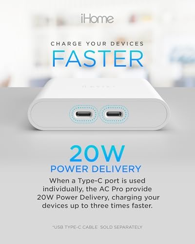i Home 2-Port USB Wall Charger – Compact Dual Port AC Adapter for Rapid Device Charging – Flat Design for Travel & Home Use – Enhanced Compatibility with Smartphones & Tablets – Safe, High-Speed Charging Solution