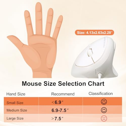 SANWA Ergonomic Vertical Mouse for Small Hands – Wired Optical Design, 1000/1600 DPI, 6 Customizable Buttons, Reduces Wrist Strain, Compatible with Mac, PC, Laptop, & Desktop, Elegant White Finish for Enhanced Productivity and Comfort