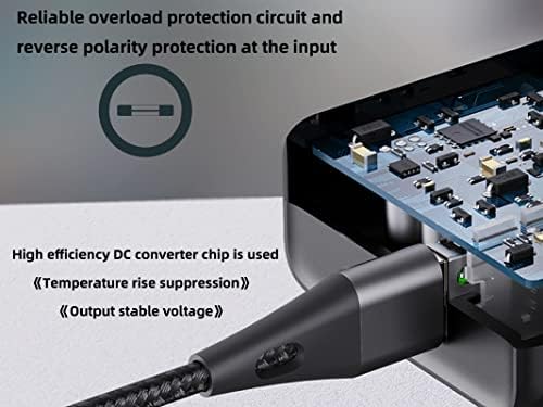 Enhance Your Automotive Charging Experience with the 12 V USB C Multi-Port Charger – Dual Port Adapter with 3.6 FT Extension Cable and LED Indicator for Optimal Visibility – Ideal for Quick Device Charging on Road Trips and Daily Commutes