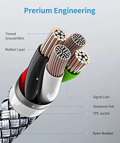 etguuds 4-Pack USB Type C Charging Cable – 6 ft Nylon Braided Fast Charger Cord for Samsung Galaxy S20/S10/S9/Note Series & Moto G – Superior Durability and High-Speed Power Delivery Up to 3 A – Ideal for Home, Office, and On-the-Go Use