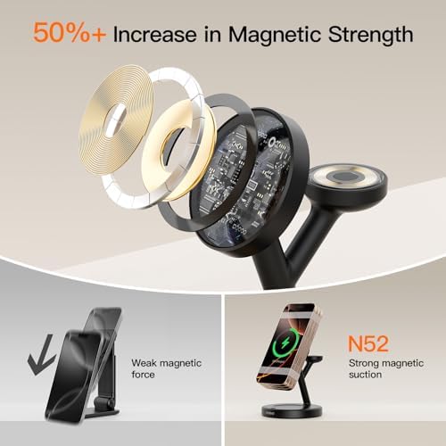 2025 US Edition 3-in-1 Wireless Charging Station for Apple: High-Speed 15 W Mag-Safe Charger Dock for i Phone 16/15/14/13/12, Air Pods, and Apple Watch – Superior Compatibility and Fast Charging Solution