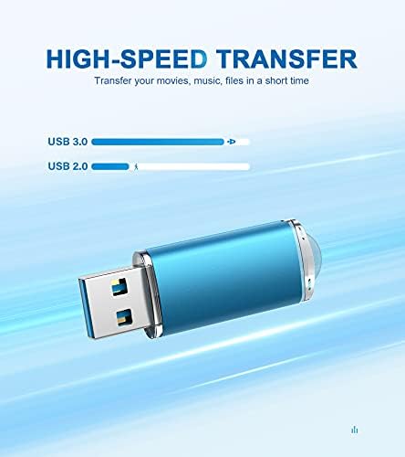 TOPESEL 256 GB USB 3.0 Flash Drive – High-Speed Data Storage Solution for PCs, Laptops & Car Audio – Portable & Durable Thumb Drive for Effortless File Transfers – Essential Memory Stick for Seamless Workflow