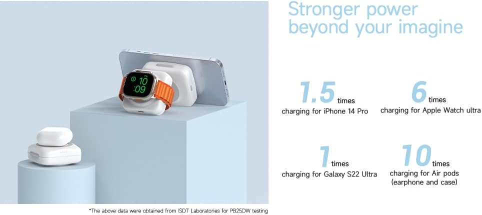 ISDT PB25 DW Dual Magnetic Wireless Power Bank – 7000 m Ah Portable Charger for i Phone, Apple Watch, Samsung & Android Devices – Fast USB-C Charging, Lightweight Design for On-the-Go Users – Enhanced Compatibility & Performance