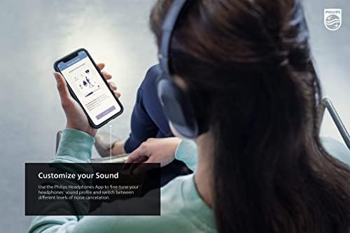 Philips H6506 Bluetooth Over-Ear Headphones – Immersive Sound with 30-Hour Battery Life, Exceptional Active Noise Cancellation, and Effortless Multipoint Connectivity for Seamless Device Transition – Ideal for Music Lovers and Busy Professionals