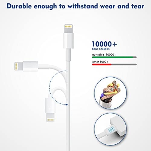 Apple MFi Certified 10 ft Lightning Charger Cable – Dual Pack Fast Charging Cords with USB Wall Adapters for i Phone 14/13/12/11 Pro Max/SE/i Pad – Ultimate Convenience & Speed for All Lightning Devices