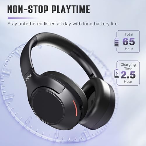 FIFINE X3 Bluetooth Over-Ear Headphones with Enhanced Noise Cancellation – 65-Hour Battery Life for Ultimate Listening Freedom – Ultra-Soft Cushions Perfect for Music, Gaming, and Travel – Compatible with i Phone, Android, and Tablets – Immerse Yourself in Superior Sound Quality
