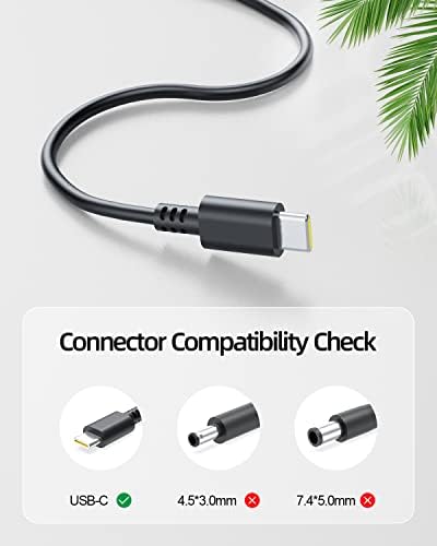 Dell USB-C Fast Charger for Laptops | 65 W & 45 W Compatibility | UL Safety Certified | Compact & Lightweight Design | 2-Year Warranty & Hassle-Free Returns