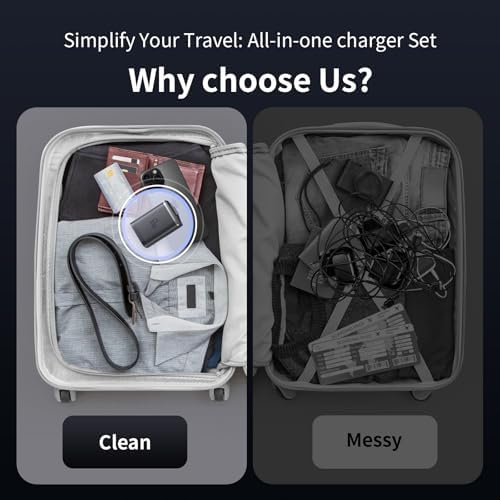 Mcdodo 67 W Ga N USB C Charger Block with Retractable Type-C Cable – Dual Port Fast Charging for i Phone 16/15, Galaxy, i Pad, and Mac Book – Compact, Foldable Design for Ultimate Portability and Enhanced Efficiency