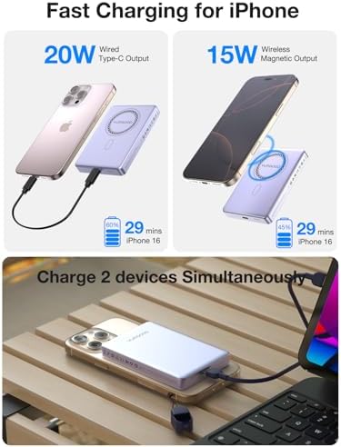 Magnetic Power Bank for i Phone 12/13/14/15/16 – 10,000 m Ah Ultra-Slim Wireless Charger with 15 W Fast Charging, Dual Device Support, and 20 W PD Wired Compatibility – Snap-On Design for Secure Charging with Enhanced Safety Features and Included Lanyard Data Cable for Effortless Power Management on the Go