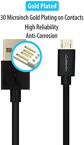 Universal USB Wall Charger 4-Pack – UL-Listed 5 V 1 A Fast Charging Adapter for i Phone and Samsung Devices – Compact Travel Power Plug for Home and Office Use – Reliable Safety and Enhanced Compatibility