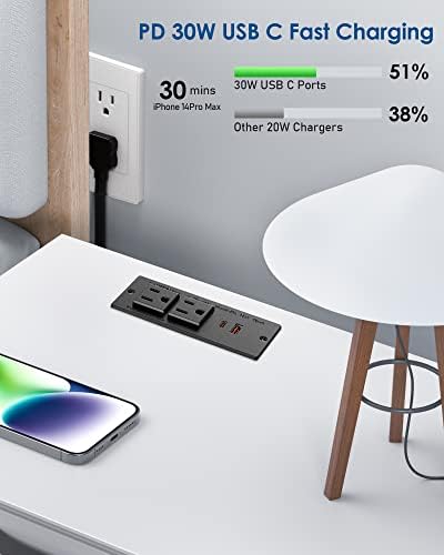 Recessed Power Strip with USB C PD Fast Charging – 30 W Flush Mount Desk Outlet for Space-Saving Convenience, 2 AC Outlets & 2 USB Ports, 6 ft Cord, Ultra Thin Flat Plug for Tidy Workspaces – Perfect for Home Offices and Multi-Device Charging Solutions
