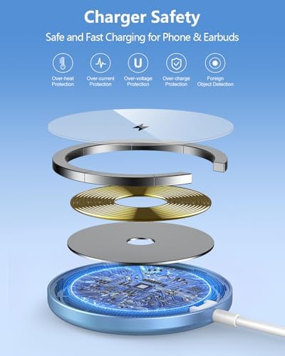 NANAMI Magnetic Wireless Charging Pad – Premium Fast Charger for i Phone 16/15/14/13/12 & Air Pods 3/2/Pro/Pro 2 with 20 W PD USB-C Adapter – Sleek Design for Effortless Charging & Enhanced Compatibility