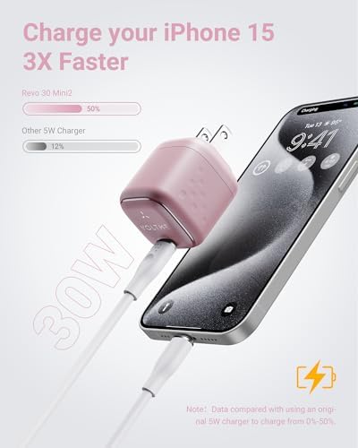 VOLTME 30 W Ga N USB-C Fast Charger – Ultra-Slim, Travel-Friendly Wall Adapter for i Phone 15/14/13/12/11 Pro Max & Galaxy S24/S23/S22/S21 – Compact Power Solution for i Pad Pro & Pixel Devices with Foldable Design for On-the-Go Charging Efficiency