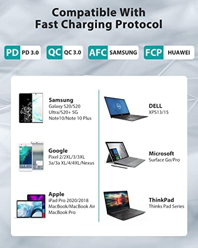 NIMASO Ultimate USB C to C Cable 4 Pack – Versatile Charging Solutions with 10 ft, 6.6 ft, 3.3 ft, and 1 ft Lengths for i Phone 15, i Pad Pro, Mac Book, Samsung Galaxy S23, and Nintendo Switch – Fast Charging & High-Speed Data Transfer for Seamless Device Connectivity