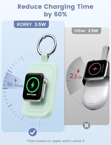 Compact RORRY 2500 m Ah Portable Charger for Apple Watch – Fast Charging Power Bank with Built-in USB-C Cable, Ideal Travel Companion for Series 10, 9, 8, 7, 6, 5, Ultra 2, and SE, Stylish Pink Design for On-the-Go Charging and Enhanced Device Compatibility