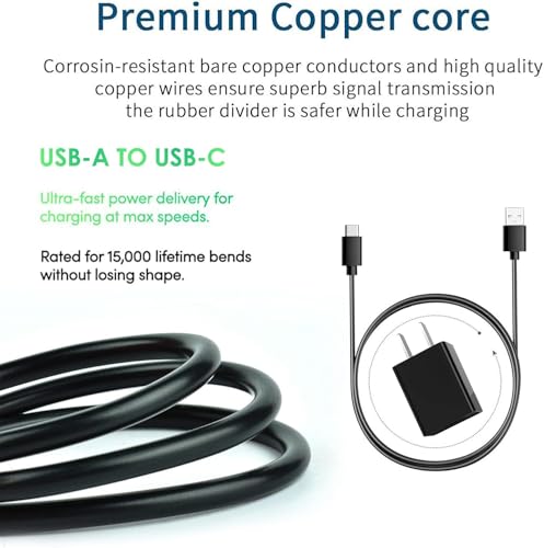 Ultra-Fast 5 V USB Type C Wall Charger for Ultimate Ears Bluetooth Speakers – MEGABOOM 4, WONDERBOOM 4, Boom 4, and More – High-Speed Charging Adapter with Enhanced Compatibility and Safety Features for Uninterrupted Music Enjoyment