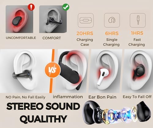 Advanced Wireless Bluetooth Earbuds with Customizable Sound Profile – 20 Hours of Playtime, Superior Noise Cancellation, and Ergonomic Design for Ultimate Comfort – Compatible with i Phone and Samsung – Sleek White Finish with LED Battery Indicator for Modern Audiophiles