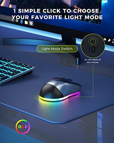 PEIOUS Rechargeable Wireless Jiggler Mouse – Effortless Laptop Companion with Undetectable Movement & On/Off Control for Continuous Workflow – Sleek Black & Grey Design for Enhanced Productivity