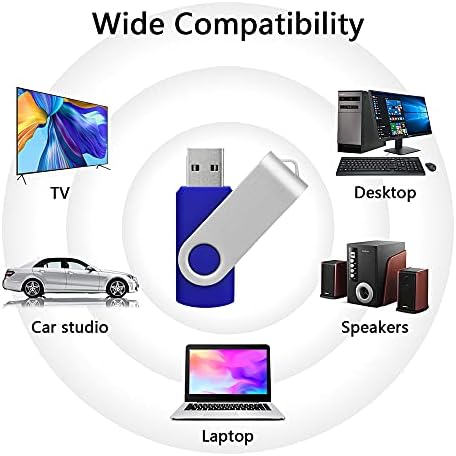 KEXIN 64 GB USB Flash Drive Pack – 10 Durable USB 2.0 Thumb Drives for Effortless Data Storage and Transfer – Perfect for Professionals and Students on the Go
