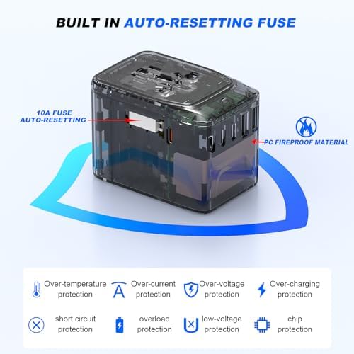 Advanced 7-in-1 Universal Travel Adapter with 35 W PD Fast Charging – Sleek Black & Silver Design for Worldwide Use, Featuring 4 USB-C and 2 USB-A Ports for Effortless Connectivity Across the US, UK, Europe, and Australia – Unmatched Compatibility and Speed for Every Adventure