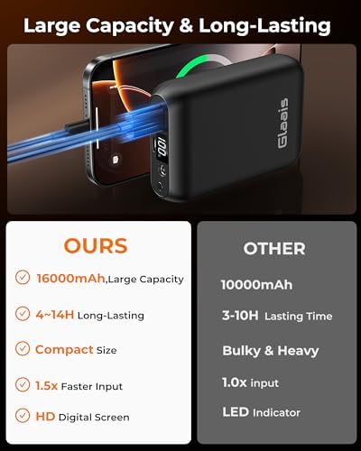 Glaais 7.4 V 16000 m Ah Heated Vest Power Bank – Versatile Battery Pack for ORORO & Venustas with LED Display, Fast Recharge for Ultimate Warmth and Comfort on Cold Days, Lightweight and Durable Portable Charger for Heated Clothing and Devices