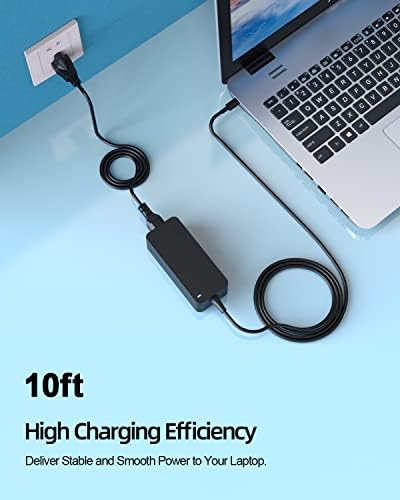 Dell USB-C Fast Charger for Laptops | 65 W & 45 W Compatibility | UL Safety Certified | Compact & Lightweight Design | 2-Year Warranty & Hassle-Free Returns
