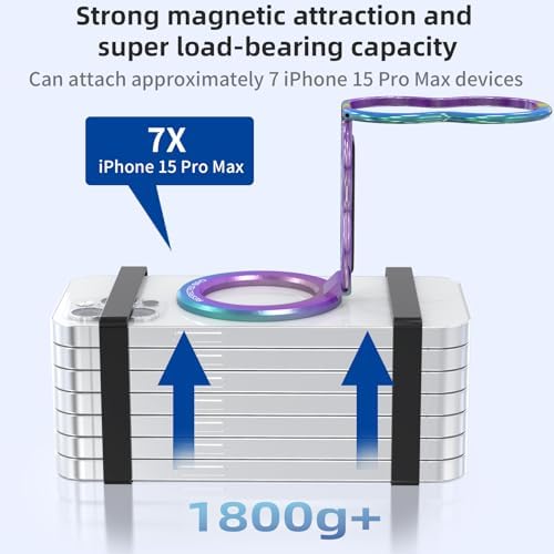 Elevate Your Smartphone Experience with RESPECTED-BRO 4-in-1 Magnetic Phone Grip Stand – Ultimate Kickstand, Secure Finger Strap, and Universal Compatibility for i Phone & Android (Silver) – Perfect for Hands-Free Convenience and Enhanced Usability