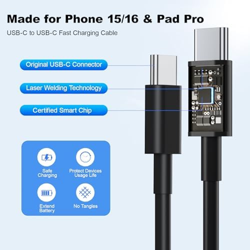 Dual-Pack Fast Charging USB C Charger Blocks for i Phone 16/15 & Galaxy S25/S24 – 6 ft Cable Included, Versatile Power Solution in Black & Pink – Enhanced Compatibility & Efficiency for Home, Office, and Travel