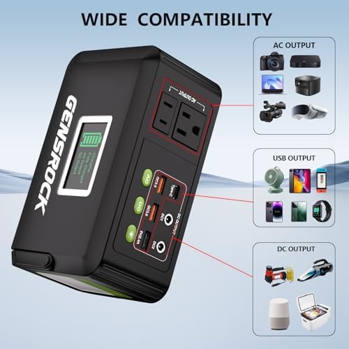 GENSROCK 24,000 m Ah Portable Power Bank – High-Capacity 150 W Peak AC Charger with 8 Ports for Laptops, i Phones, and More – Ultimate Solution for Outdoor Adventures, Home Emergency Backup, and On-the-Go Professionals – Enhanced Durability and Fast Charging Performance