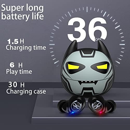 Adorable Panda-Themed Kids Wireless Earbuds – Bluetooth 5.0 with 36 Hours Playtime & IPX6 Waterproof for Active Lifestyles – 3 D Stereo Sound & Built-in Mic for Hands-Free Calling – Perfect for Children and Adults