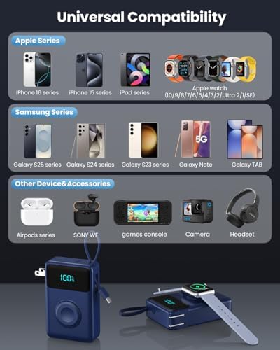 Versatile 4-in-1 Travel Charger with Integrated Wall Plug & USB-C Cables – 10800 m Ah Power Bank Featuring Magnetic Apple Watch Charging, QC4.0 & PD 25 W Fast Charging – Compact Solution for i Phone 16/15, Android Devices & More – Enhanced Portability & Smart Safety Features for On-the-Go Power