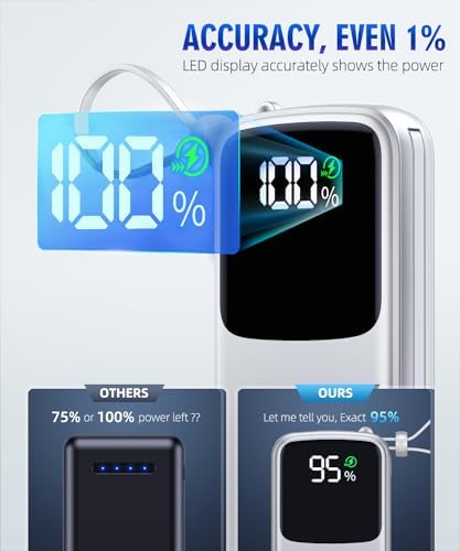 Ultimate 15,000 m Ah Portable Power Bank with Integrated AC Plug and Dual Output Cables – PD 30 W Fast Charging for i Phone, i Pad, and All Devices – Lightweight, Compact Design with LED Battery Indicator for On-the-Go Charging Solutions