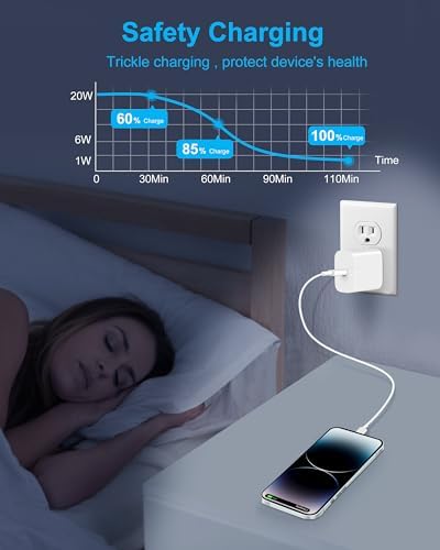 Power Up Fast with the 30 W USB-C Charger: Ultimate Charging Solution for Mac Book Air M1/M2 & i Phone 15/16 Pro Max – Includes 6 FT Cable for Maximum Convenience and Speed – Ideal Gift for Tech Enthusiasts and Professionals – Enhanced Safety Features for Reliable Performance – Compatible with i Pad Pro and Samsung Galaxy Devices – Charge 2 x Faster than Traditional Chargers – Perfect for Home, Office, or Travel Usage – Experience Unmatched Charging Efficiency and Versatility – Celebrate Special Occasions with the Perfect Present for Men and Women