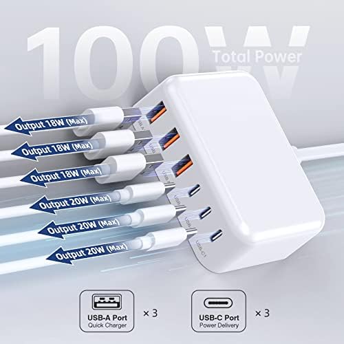 Ultimate 125 W USB-C Multi-Device Charging Station: 6-Port Fast Charger with Ga N Technology for i Phone, i Pad, Apple Watch, Galaxy S23 & More – Compact Power Hub for Home & Office Efficiency
