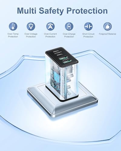 Dual-Pack 40 W USB C Charger Block – Fast Charging Power Adapter with 4 Ports for i Phone, Samsung, and i Pad – High-Speed Multi-Device Charging Solution with Enhanced Compatibility and Portability – Perfect for Home, Office, and Travel