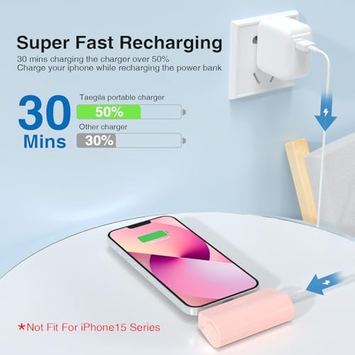 Ultra-Compact 5000 m Ah Portable Charger for i Phone – Fast Charging Power Bank in Purple, Compatible with i Phone 6/7/8/SE/11/XR/12/12 Pro Max/13/13 Pro Max/14/14 Pro Max/14 Plus & i Pad Series, Perfect Travel Companion for On-the-Go Charging