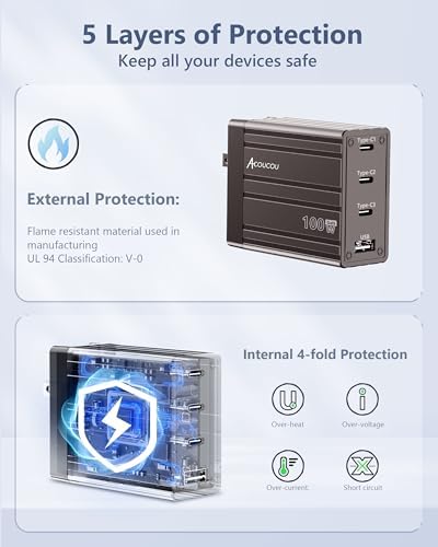 Acacou 100 W 4-Port USB-C Fast Charger – Ga N Technology for Ultimate Device Compatibility in Dark Bronze – Rapid Charging for Mac Book Pro/Air, Google Pixelbook, Dell XPS, i Pad Pro, Galaxy S23/S22, i Phone 15/14/Pro – Compact, Efficient Power Solution for Home and Office