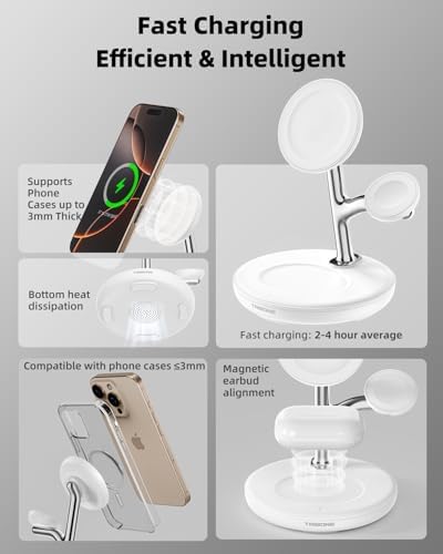 TRIBONE 3-in-1 Magnetic Wireless Charger Stand for Apple: Fast Charging Solution for i Phone 16/15/14/13/12, Apple Watch, and Air Pods in Unique Panda Color – Streamlined Convenience with Enhanced Compatibility and Effortless Device Alignment