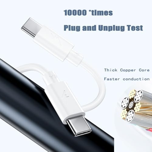 Ultra-Fast 20 W USB-C Charging Block Dual Pack for i Phone 16/15 & Samsung Devices – Includes Two 6 FT Cables for Optimal Convenience and Enhanced Safety Features