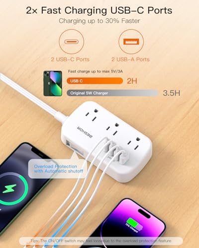 BESHON 5 FT Flat Plug Power Strip with 6 Outlets and 4 USB Ports – Ideal Travel Companion for Dorm Rooms and Cruise Ships, Space-Saving Design for Enhanced Accessibility and Fast Charging