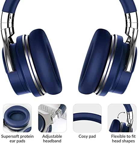 Silensys E7 Elite Wireless Over-Ear Headphones: Unmatched Active Noise Cancellation, Deep Bass Sound Experience, Luxurious Protein Ear Cushions, 30-Hour Battery Life – Your Perfect Bluetooth Companion for Travel, Work, and Daily Adventures in Elegant Black Design