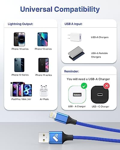 Aioneus 1 ft Apple Certified Lightning Cable – High-Speed USB A to Lightning Charger for i Phone 14/13/12/11 Pro Max/XR/XS/8/7 Plus/6/SE – Durable Nylon Braided Design for Tangle-Free Portability and Enhanced Charging Efficiency