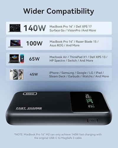 Experience Uninterrupted Power with INIU 140 W High-Capacity 27000 m Ah Portable Charger – Fast Charging USB-C Power Bank for Laptops, Tablets, and Phones with Digital Display – Perfect Travel Companion for i Phone 16, i Pad, Mac Book, and More