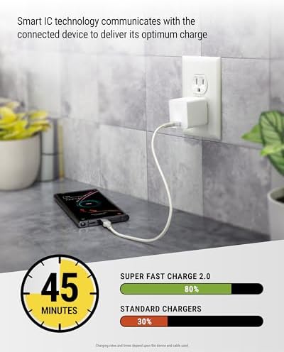 Scosche HPDC20-SP 20 W USB-C Fast Charger Mini Cube Wall Adapter – Ultra-Portable Power Delivery 3.0 for Swift Device Charging, 4 X Faster Charge Speed, Sleek Black Design for Enhanced Compatibility and Efficiency